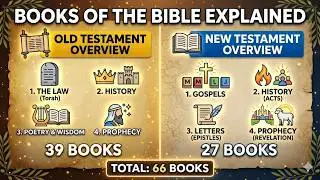 Books of the Bible Explained | Old and New Testament Overview 