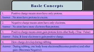 Electrostatics Unit Introduction