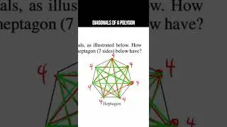 Find the number of diagonals of a Polygon Heptagon ACT Math Problem