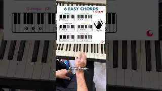 6 Easy Piano Chords with 1 Easy Chord Shape