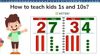 Ones & Tens | How to Teach Tens and Ones n Kindergarten, 1st, and 2nd Grade
