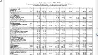 Пример расчета Capital Cash Flow, FCFF и FCFE по данным бухгалтерской отчетности ПАО Алроса по РСБУ