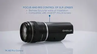 Avigilon 7K 30 MP Pro Kamera