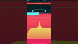 Bleass Fusion (Wavetable Distortion FX) Driven Very Very Hard