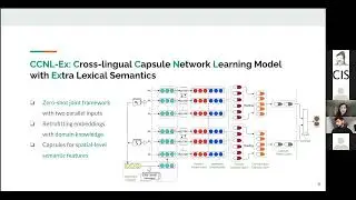 Cross-lingual hate speech detection in social media - Aiqi Jiang
