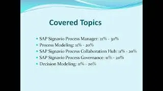 C SIGPM 2403 SAP Certified Associate – Process Management