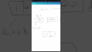 Insertion in Linked List At Beginning : DSA Crash Course For Beginners