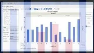 JMP: How to Add Labels to Bar and Pie Charts in Graph Builder