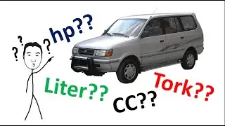 Apa Itu cc, Liter, Kuasa Kuda, & Tork | Bananas Explain
