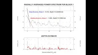 [NEW] Depth To Basement Using Spectral Analysis