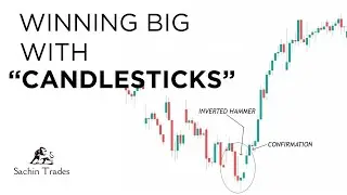MPAT 1.0 | Episode 1: Win Big with Candlestick Patterns 📈 | Full Course by Sachin Trades 🔥