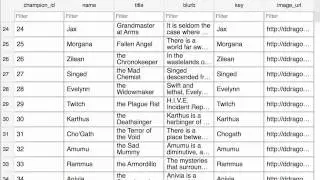SQLite: Insert, Update, Delete & Select