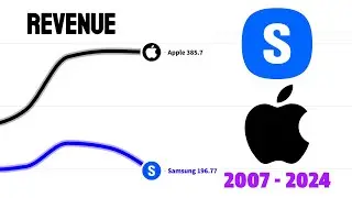 Apple Vs Samsung Revenue Comparison | Apple & Samsung