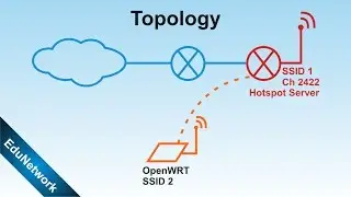 How to Configure OpenWRT TL-WA901ND Bridge Mikrotik Hotspot