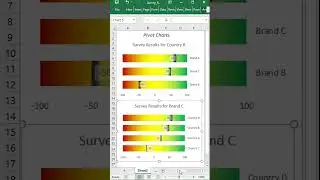 THIS will SAVE your time when formatting charts in Microsoft Excel #shorts