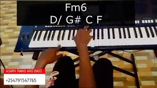 Play all keys  - Unaweza Haujawahi kushindwa Key Bb