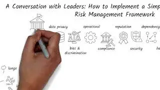 For Leaders: How to Implement a Simple Risk Management Framework