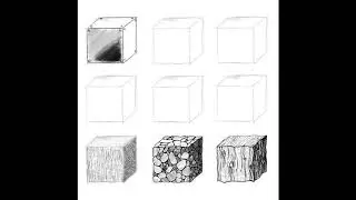 Texture Cubes