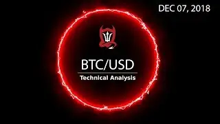 Bitcoin Technical Analysis (BTC/USD) : A Hard Landing...  [12.07.2018]