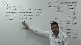 #1 working capital management ~ Financial Management [FM] ~ For B.Com/M.Com/CA/CS/CMA
