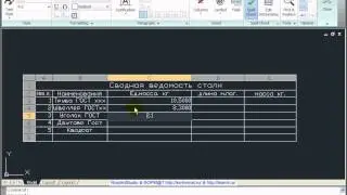 Таблица в AutoCad 2011
