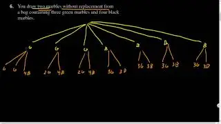 Alg2.10.01 HQ 542(4,6,8,10,16,20)