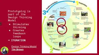 Wk5 Part 1: Prototype Engineering