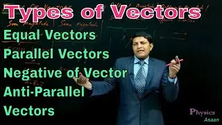 Types of Vectors/ Equal /Negative/Parallel and Anti-Parallel Vectors