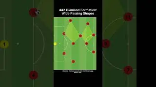 442 Diamond Formation: Wide Passing Shapes 