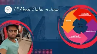 Java Static Methods Explained | When & How to Use Static in Java