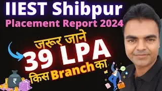 IIEST Shibpur Placements Report 2024, BTech CSE Package, MTech Average Salary, Best BTech Branch