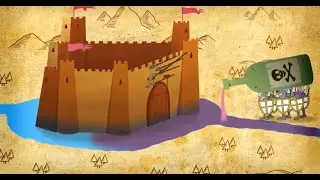 Ближайшее будущие воды.