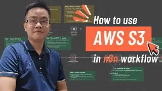 Automate AI Image Generation & AWS S3 Upload with n8n + DALLE 2 | Automatewith.me