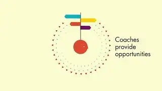 Introduction to Harvard ManageMentor Topic: Coaching
