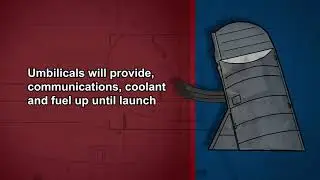 Did You Know: Mobile Launcher