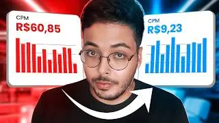Como baixei meu CPM no Facebook Ads (e aumentei meu lucro!)