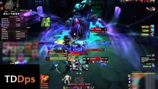 Hunter Marksmanship, Beast Mastery Rotation Helper TDDps
