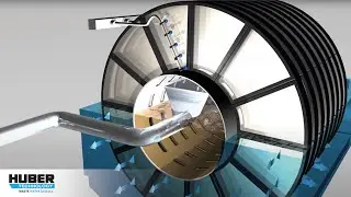 HUBER Disc Filter RoDisc®  - animation