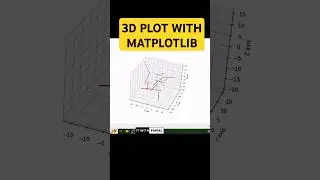 I Created 3D Plot With 20 Random Lines Using Matplotlib Python 