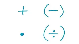 Was ist ein Körper? Idee, Beispiele und Definition erklärt | Mathevorlesung mit Math Intuition