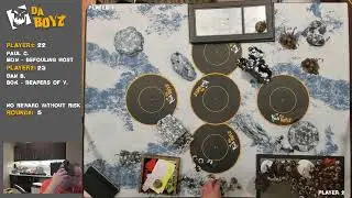 DaBoyz Golden Sprue GT 2024: AoS 1v1 Day 1 Round 3