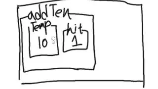 4.6 Static Variables, 4.7 Register Variables