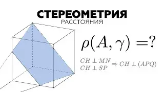 #30. How to find distance from point to plane?