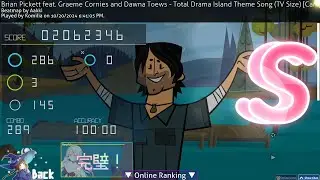 komilia first 200 pp on converts!!! (4.49*)