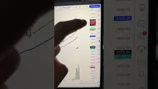Фьючерс на ММВБ торгуется на 10% ниже?!