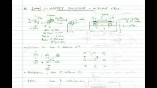 MOSFET Physical Structure 1 (FET03)