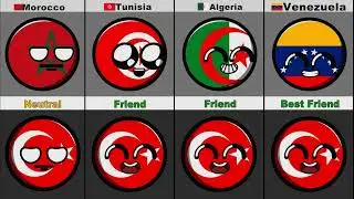 Countries that Hate/Love Türkiye 🇹🇷 2025 [Part 2]