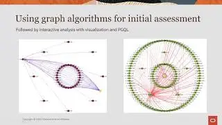 Data Science Workshop Part 7: Graph and Machine Learning