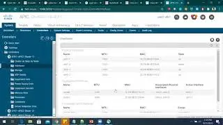APIC CIMC AND APIC Licensing / Dashboard  Deep-Overview