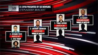2023 U.S. Open presented by Go Bowling Stepladder Finals | Show 2 of 2